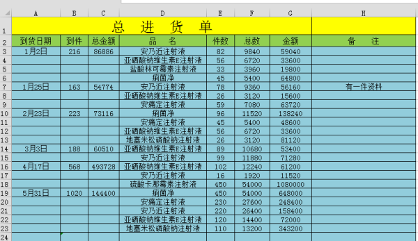 求一個辦公用品EXCEL出入庫明細(xì)表、要帶自動總結(jié)的,謝謝!